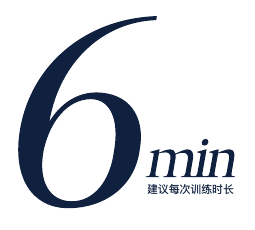 建议每次训练六分钟